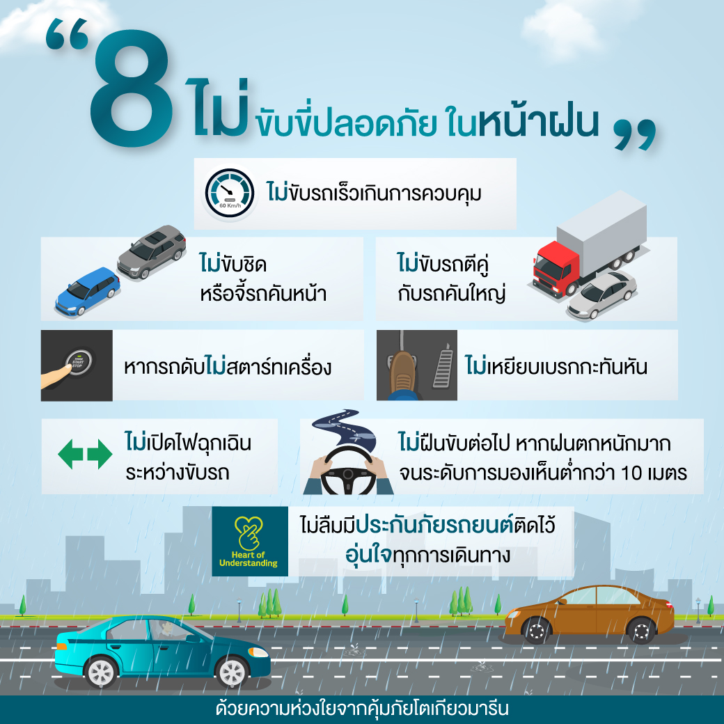 รวมวิธีขับขี่ปลอดภัยในหน้าฝน