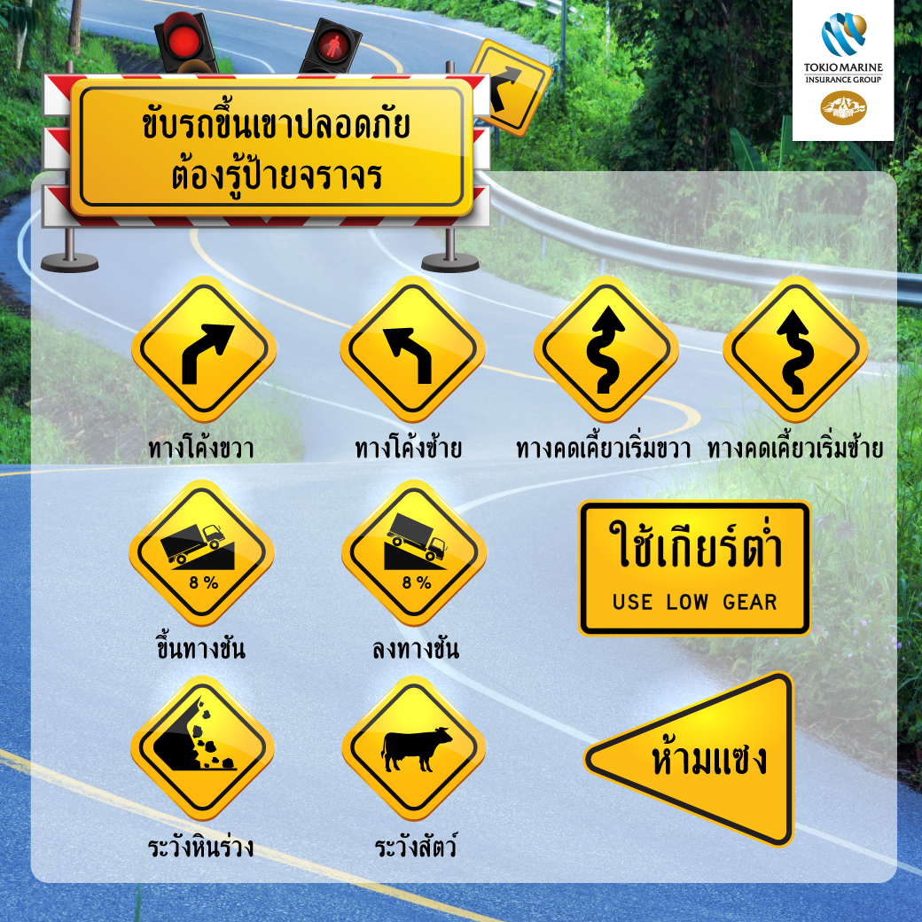 ป้ายจาจรที่พบเจอได้บ่อยเมื่อขับขึ้นเขา