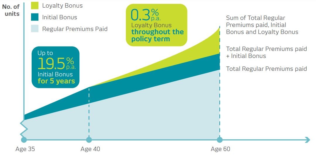 TM Atlas Wealth Graph
