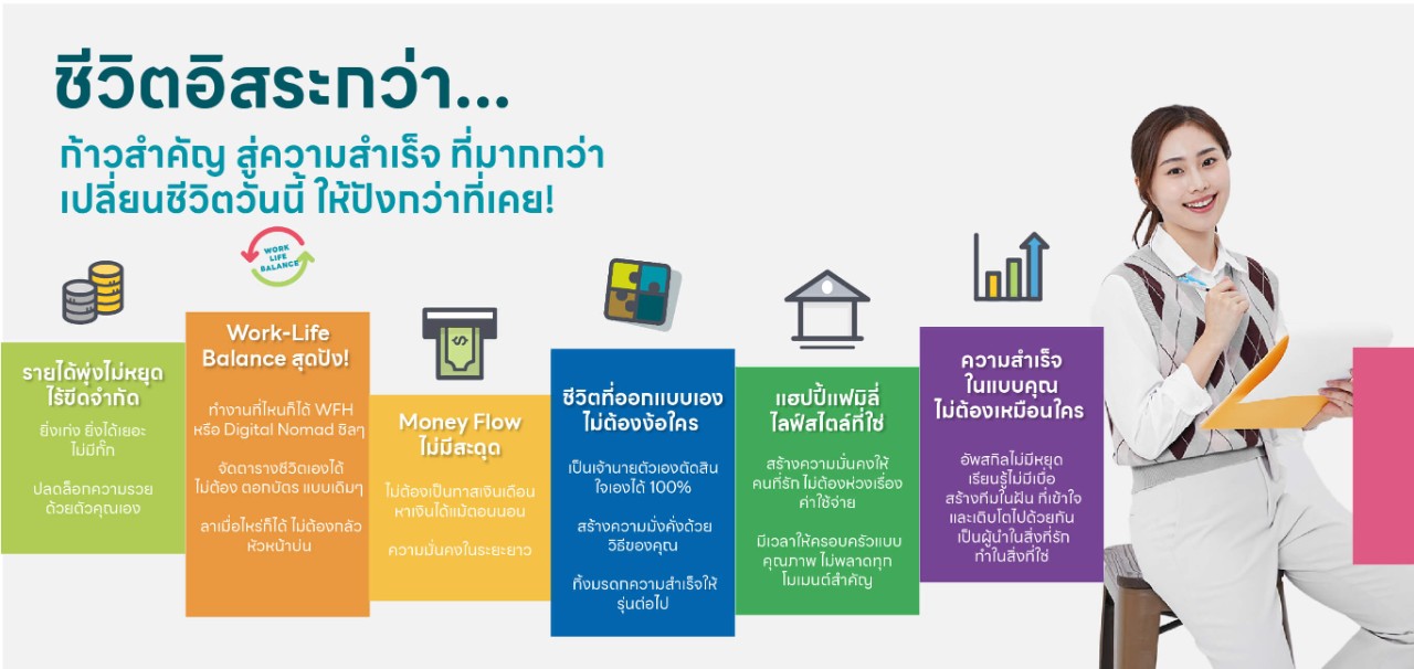 ทำงานตัวแทนประกันชีวิตมีอะไรบ้าง