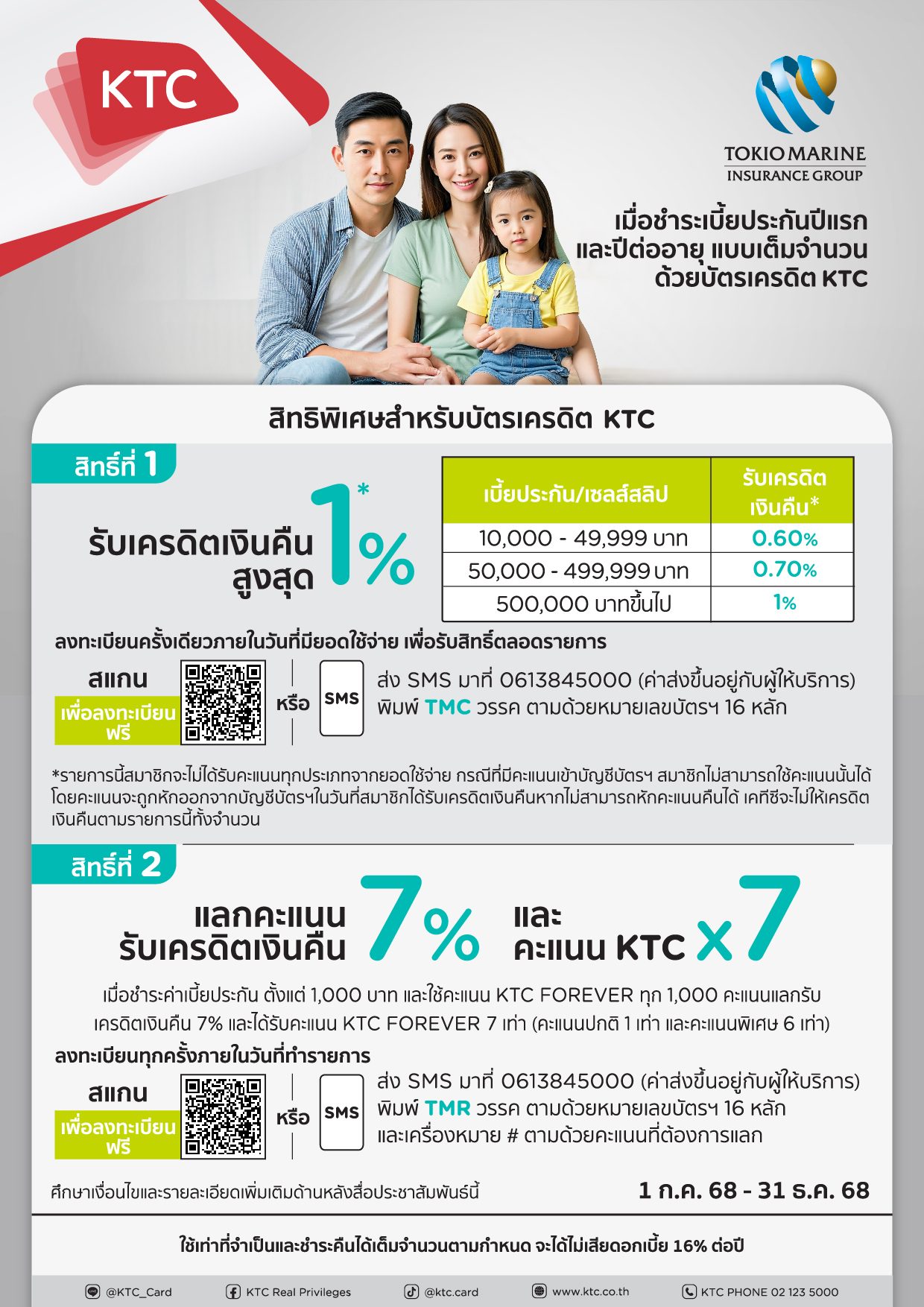 โปรโมชัน KTC สำหรับลูกค้าโตเกียวมารีน