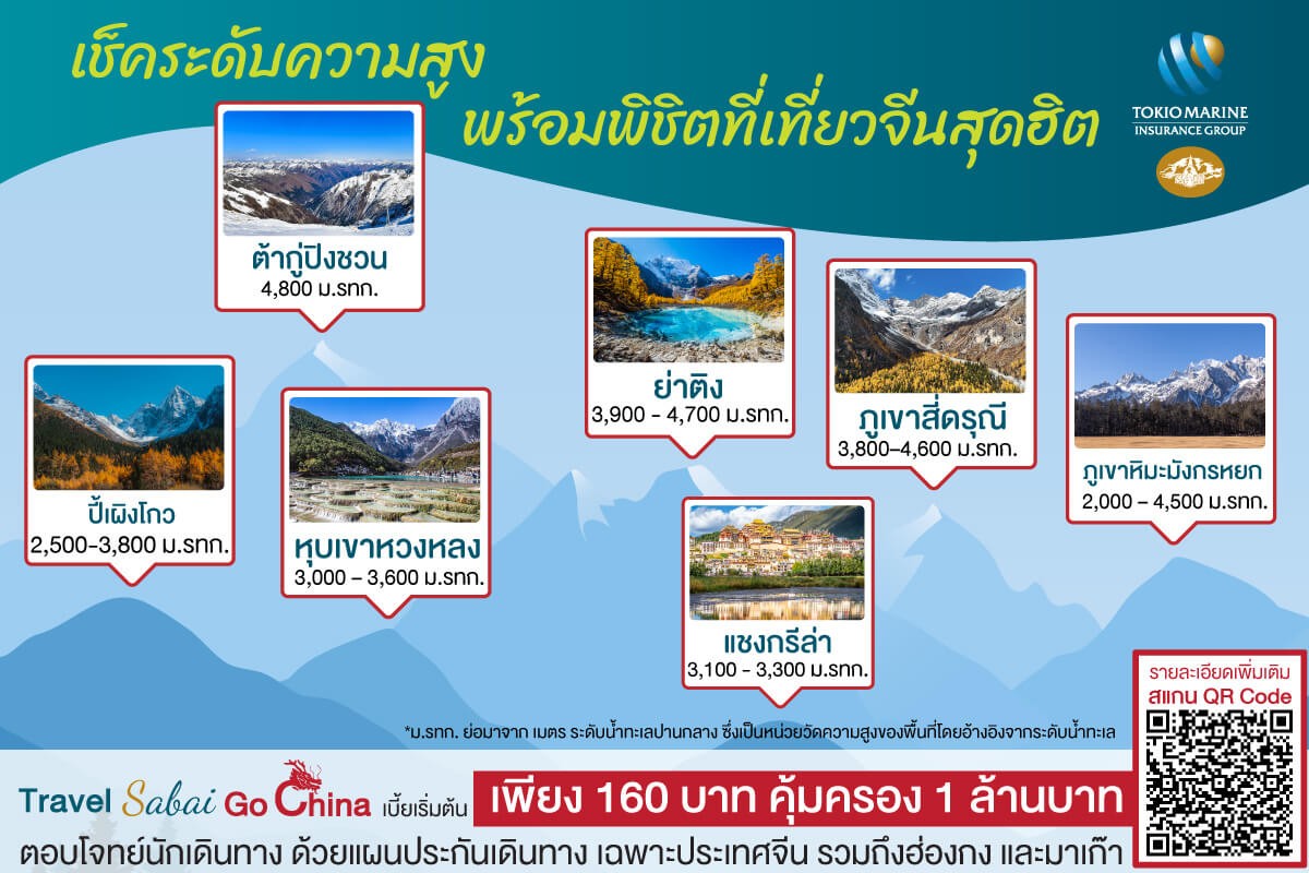 ระดับความสูง ที่เที่ยวจีนสุดฮิต